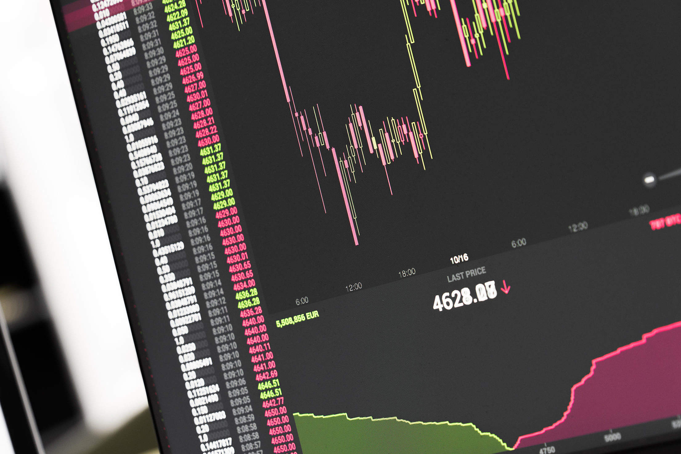 Bitcoin BTC Stock Exchange Live Price Chart Free Stock Photo | picjumbo