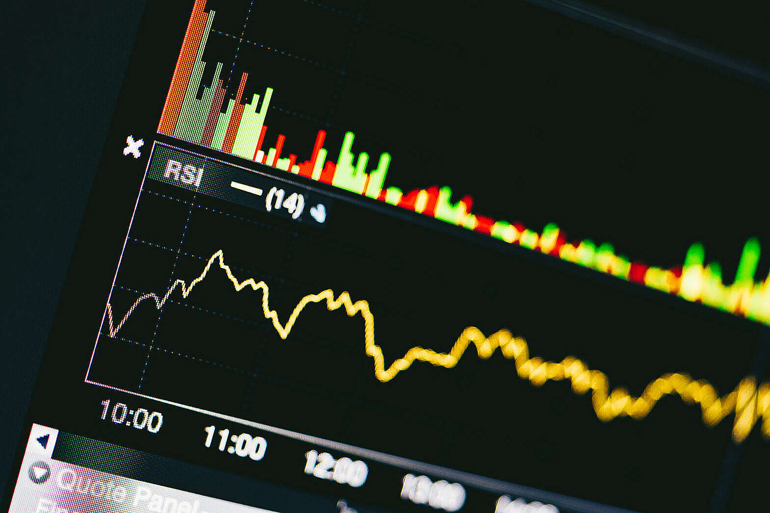 Trading RSI Indicator Free Stock Photo | picjumbo